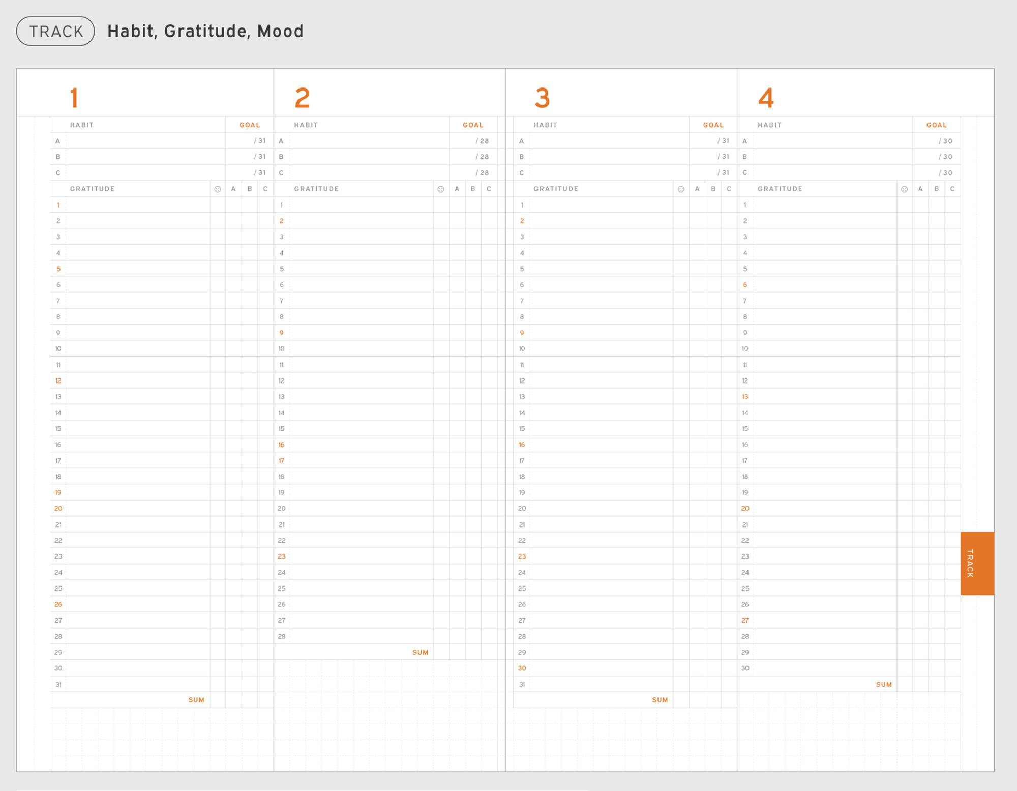 A screenshot of a habit and mood tracker for January through April with the caption "Habit, Gratitude, Mood"